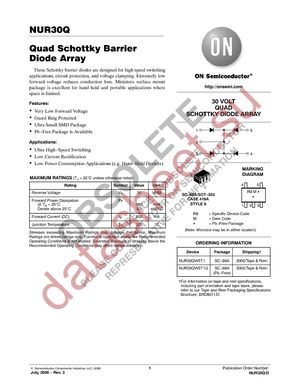 NUR30QW5T1G datasheet  